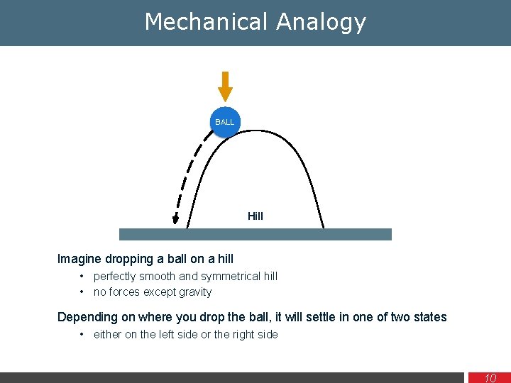 Mechanical Analogy BALL Hill Imagine dropping a ball on a hill • perfectly smooth