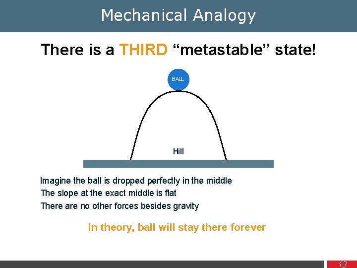 Mechanical Analogy There is a THIRD “metastable” state! BALL Hill Imagine the ball is