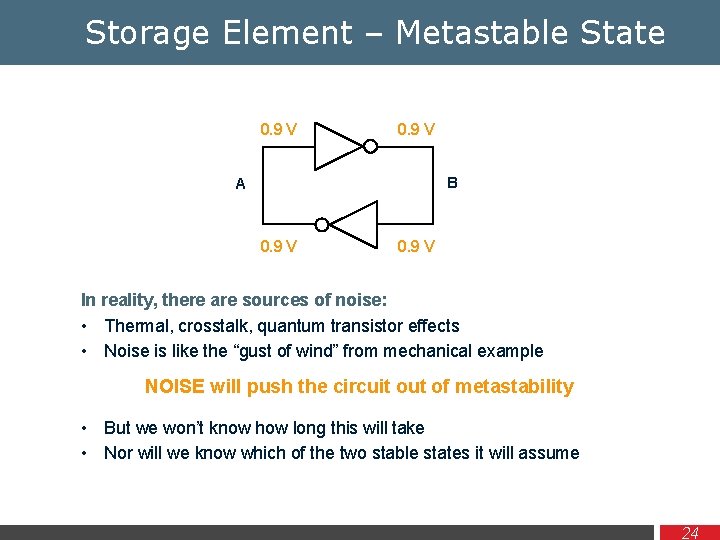 Storage Element – Metastable State 0. 9 V B A 0. 9 V In