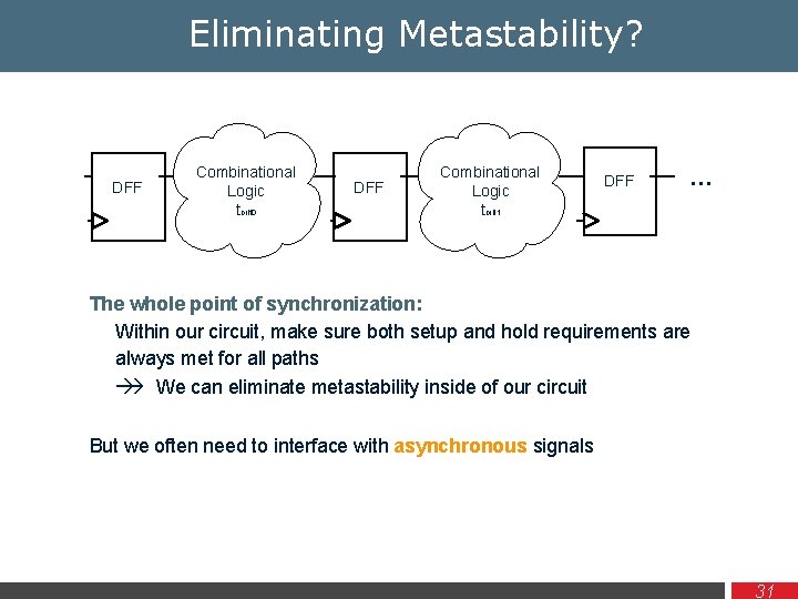 Eliminating Metastability? DFF Combinational Logic tcrit 0 DFF Combinational Logic tcrit 1 DFF …