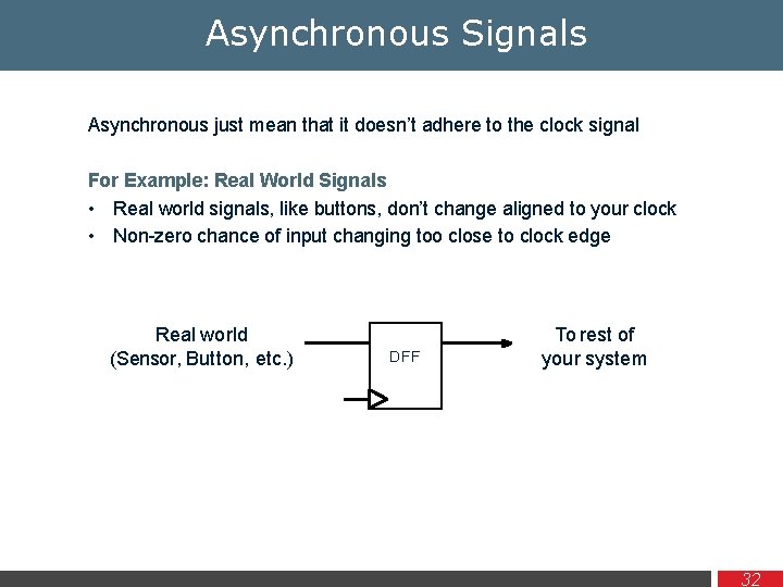 Asynchronous Signals Asynchronous just mean that it doesn’t adhere to the clock signal For