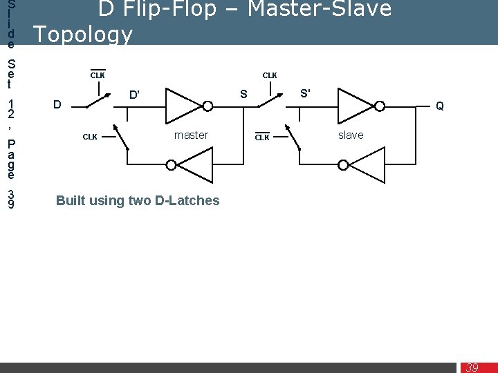 S l i d e D Flip-Flop – Master-Slave Topology S e t 1