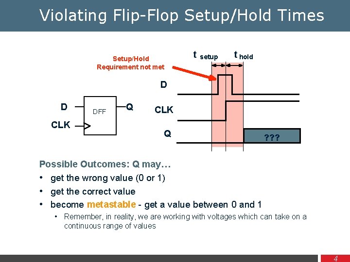 Violating Flip-Flop Setup/Hold Times Setup/Hold Requirement not met t setup t hold D D