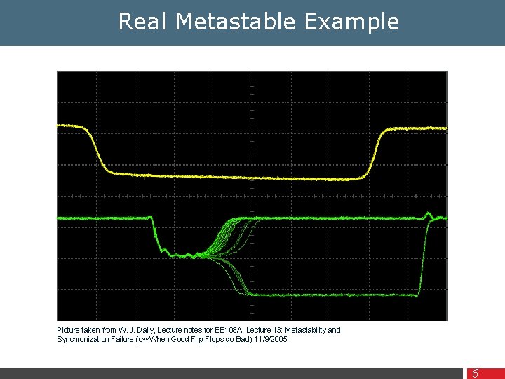 Real Metastable Example Picture taken from W. J. Dally, Lecture notes for EE 108