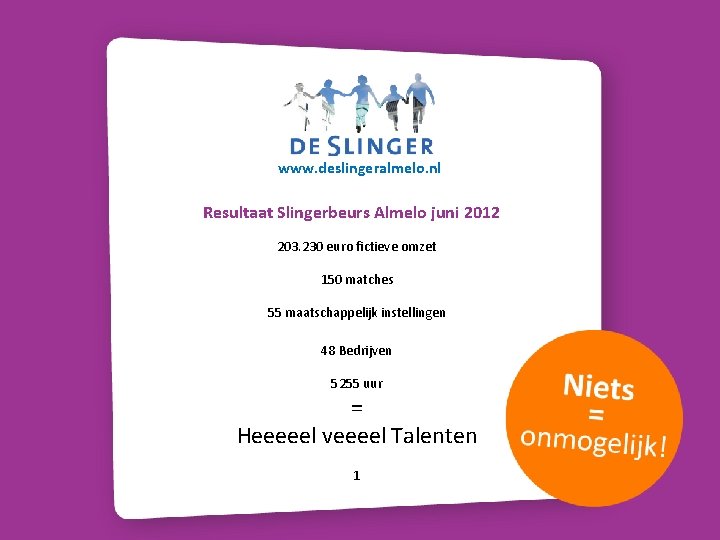 www. deslingeralmelo. nl Resultaat Slingerbeurs Almelo juni 2012 203. 230 euro fictieve omzet 150