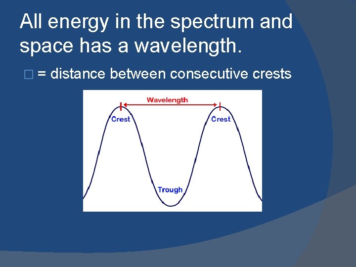 All energy in the spectrum and space has a wavelength. �= distance between consecutive