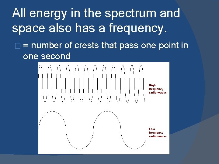 All energy in the spectrum and space also has a frequency. �= number of