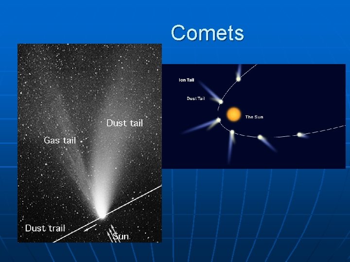 Comets 