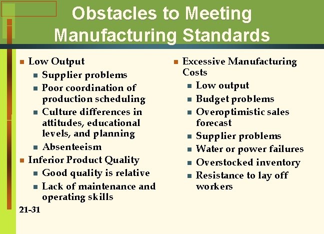 Obstacles to Meeting Manufacturing Standards n n Low Output n Supplier problems n Poor