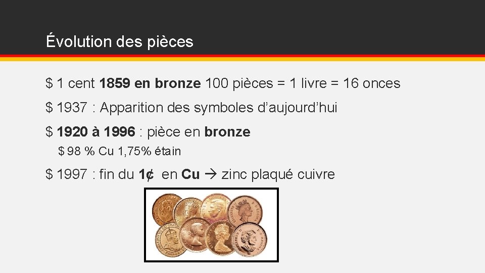 Évolution des pièces $ 1 cent 1859 en bronze 100 pièces = 1 livre