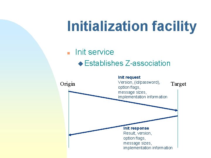 Initialization facility n Init service u Establishes Origin Z-association Init request Version, (id/password), option Initialization facility n Init service u Establishes Origin Z-association Init request Version, (id/password), option