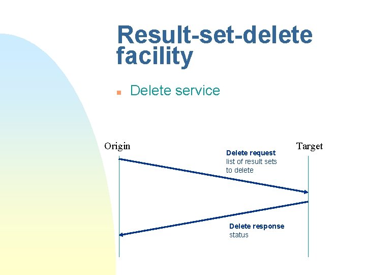 Result-set-delete facility n Delete service Origin Delete request list of result sets to delete Result-set-delete facility n Delete service Origin Delete request list of result sets to delete