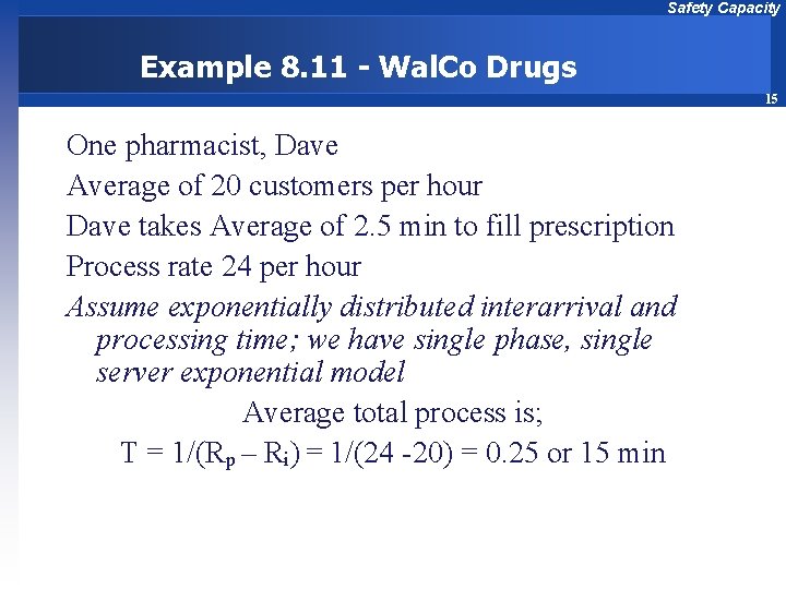 Safety Capacity Example 8. 11 - Wal. Co Drugs 15 One pharmacist, Dave Average