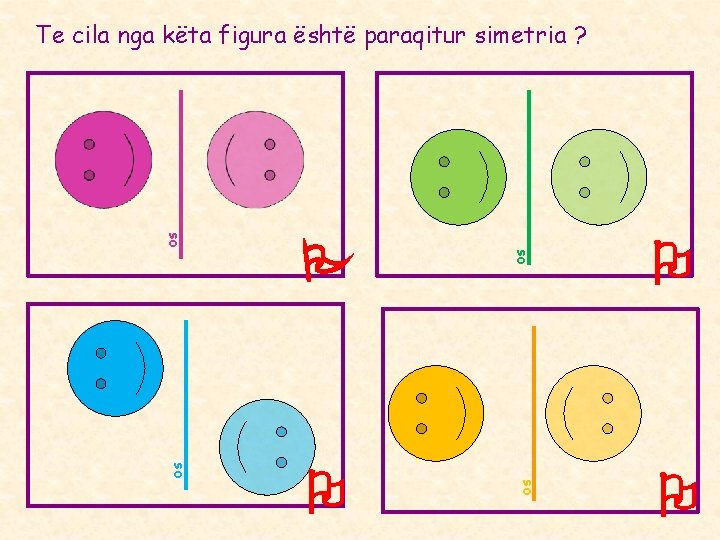 os os Te cila nga këta figura është paraqitur simetria ? os os Te cila nga këta figura është paraqitur simetria ?