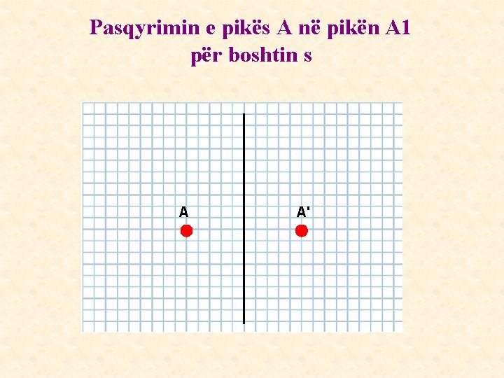 Pasqyrimin e pikës A në pikën A 1 për boshtin s A A' Pasqyrimin e pikës A në pikën A 1 për boshtin s A A'