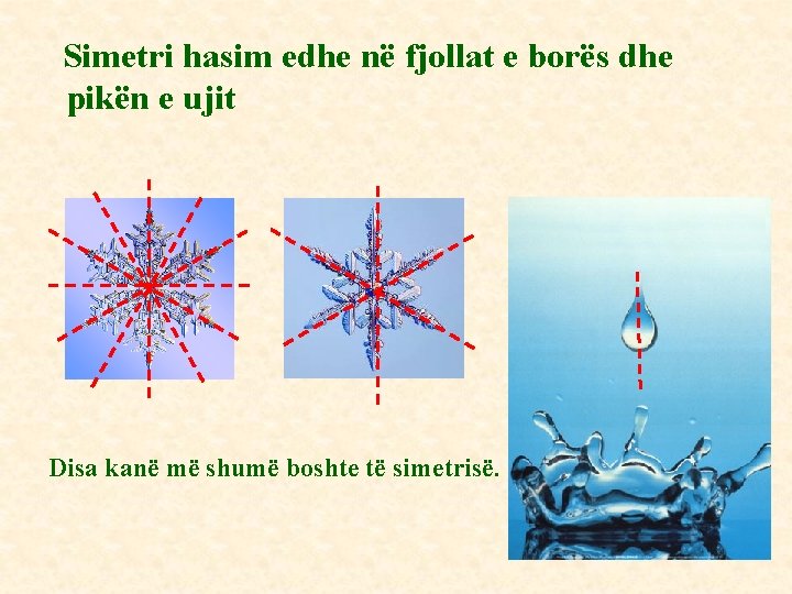Simetri hasim edhe në fjollat e borës dhe pikën e ujit Disa kanë më Simetri hasim edhe në fjollat e borës dhe pikën e ujit Disa kanë më