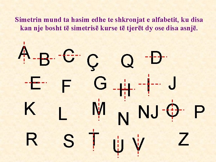 Simetrin mund ta hasim edhe te shkronjat e alfabetit, ku disa kan nje bosht Simetrin mund ta hasim edhe te shkronjat e alfabetit, ku disa kan nje bosht