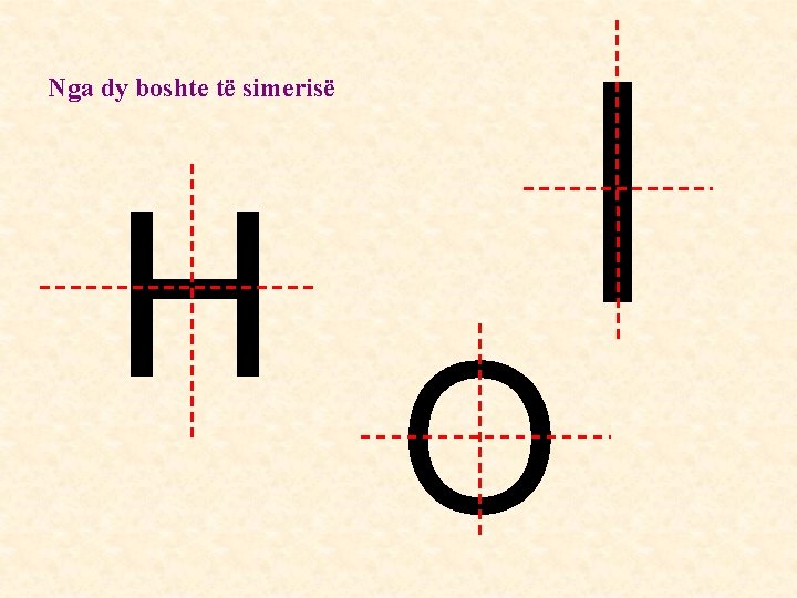 Nga dy boshte të simerisë H O I Nga dy boshte të simerisë H O I