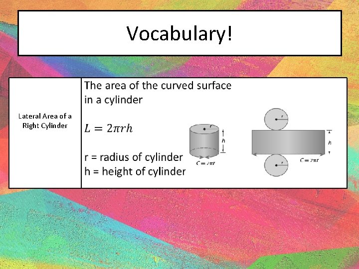 Vocabulary! Lateral Area of a Right Cylinder 