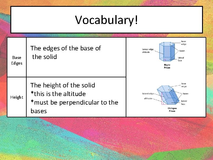 Vocabulary! Base Edges Height The edges of the base of the solid The height
