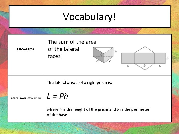 Vocabulary! Lateral Area The sum of the area of the lateral faces The lateral