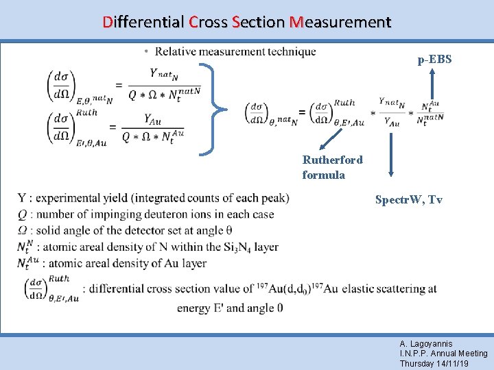 Differential Cross Section Measurement p-EBS Rutherford formula Spectr. W, Tv A. Lagoyannis I. N.