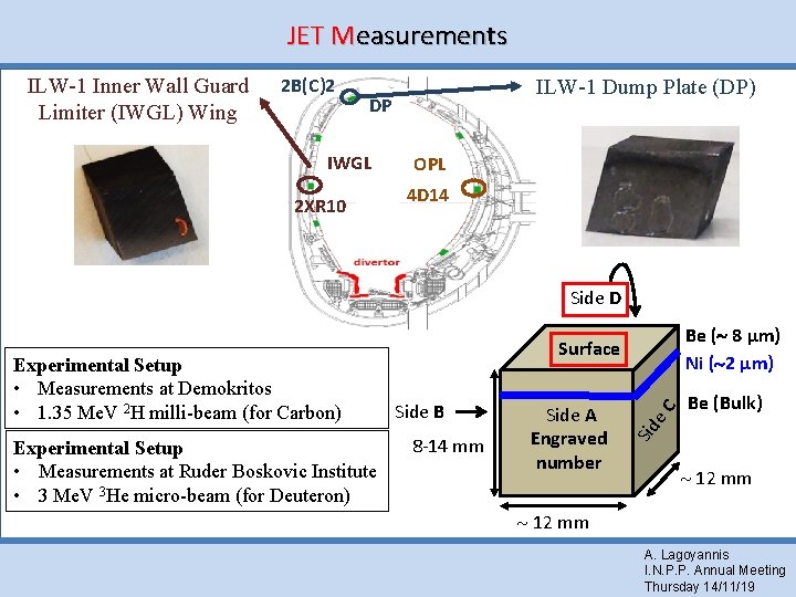 JET Measurements ILW-1 Inner Wall Guard Limiter (IWGL) Wing 2 B(C)2 IILW-1 Dump Plate