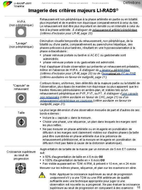 LI-RADS® v 2017 TDM/IRM Algorithme Diagnostique Réponse au traitement Dernière diapositive Définitions Imagerie des