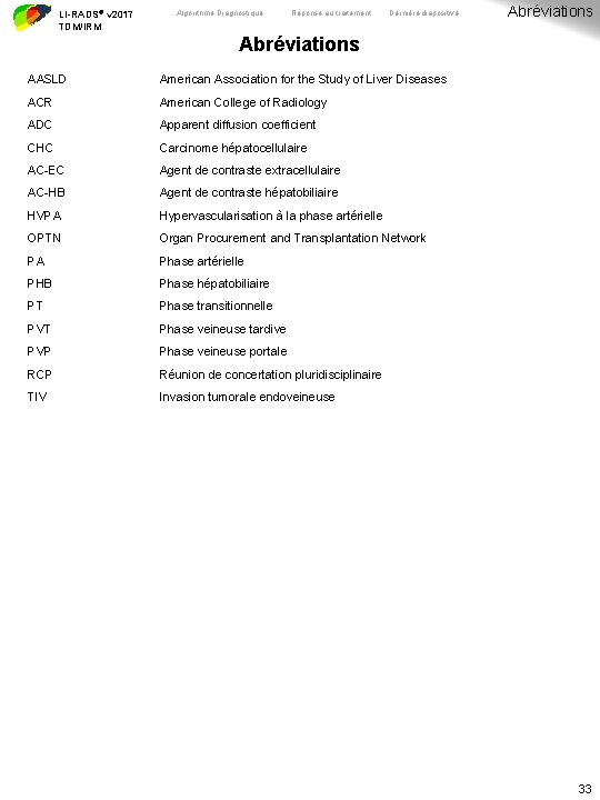 LI-RADS® v 2017 TDM/IRM Algorithme Diagnostique Réponse au traitement Dernière diapositive Abréviations AASLD American