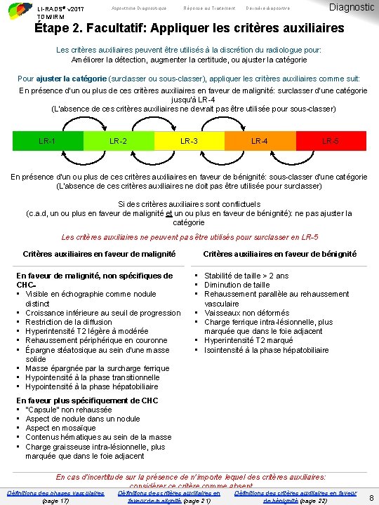 LI-RADS® v 2017 TDM/IRM Algorithme Diagnostique Réponse au Traitement Diagnostic Dernière diapositive Étape 2.