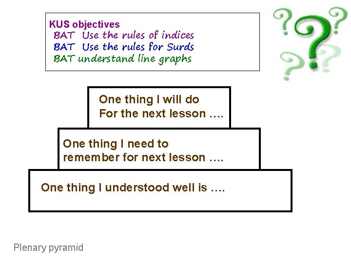 KUS objectives BAT Use the rules of indices BAT Use the rules for Surds