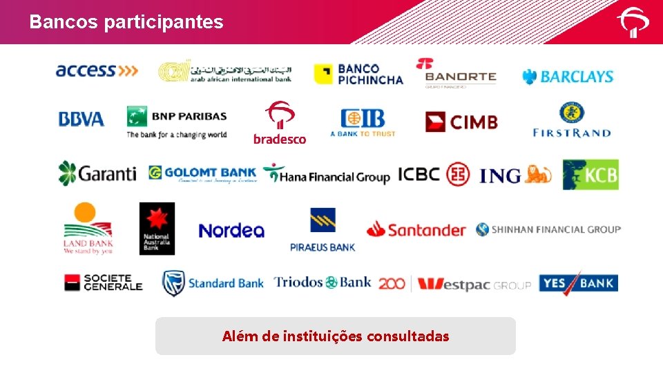 Bancos participantes Além de instituições consultadas 
