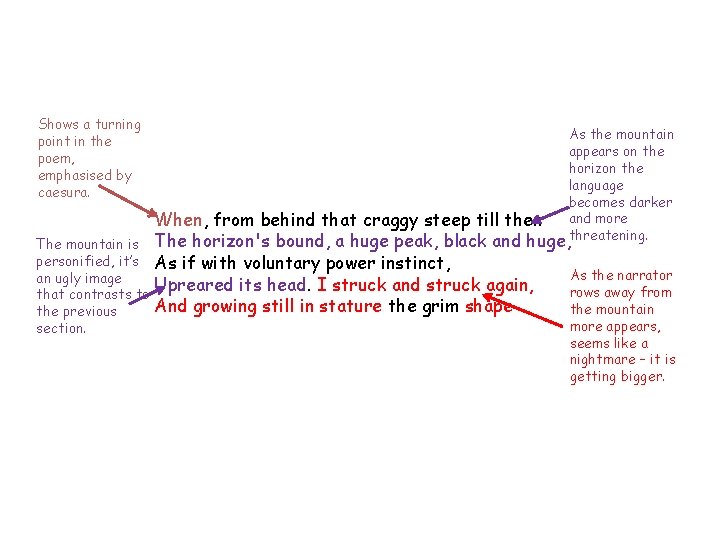 Shows a turning point in the poem, emphasised by caesura. As the mountain appears