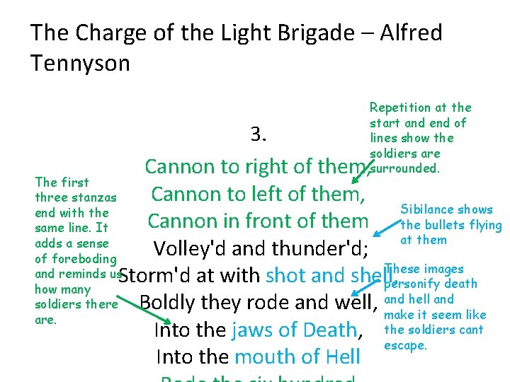 The Charge of the Light Brigade – Alfred Tennyson Repetition at the start and