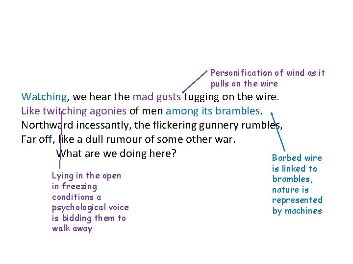 Personification of wind as it pulls on the wire Watching, we hear the mad