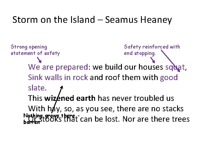 Storm on the Island – Seamus Heaney Strong opening statement of safety Safety reinforced