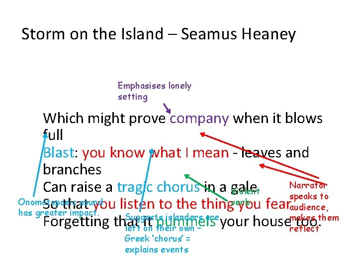 Storm on the Island – Seamus Heaney Emphasises lonely setting Which might prove company