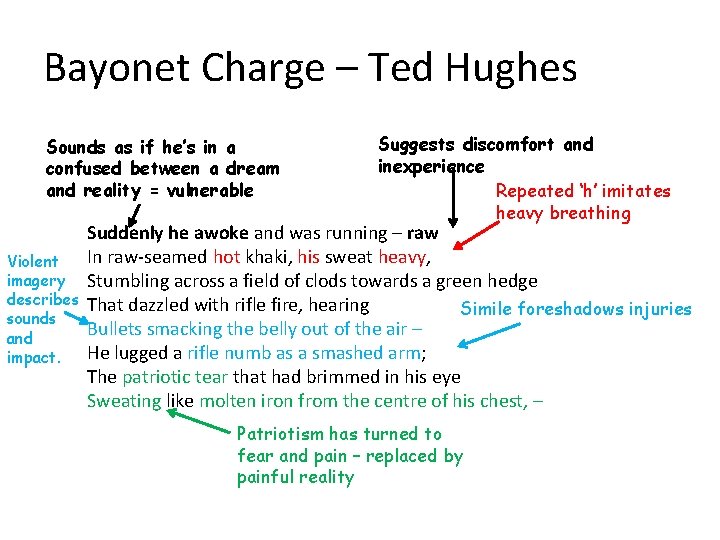 Bayonet Charge – Ted Hughes Sounds as if he’s in a confused between a