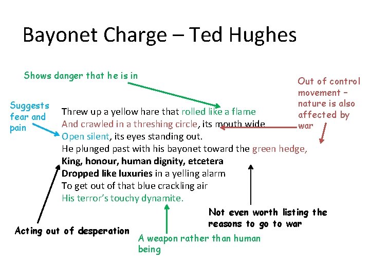 Bayonet Charge – Ted Hughes Shows danger that he is in Suggests fear and