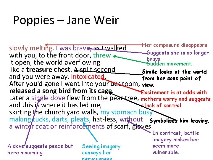 Poppies – Jane Weir Her composure disappears slowly melting. I was brave, as I