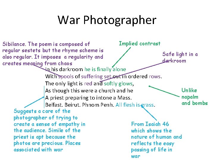 War Photographer Sibilance. The poem is composed of regular sestets but the rhyme scheme