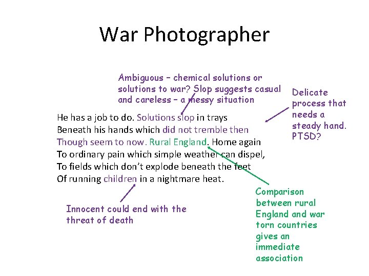 War Photographer Ambiguous – chemical solutions or solutions to war? Slop suggests casual and