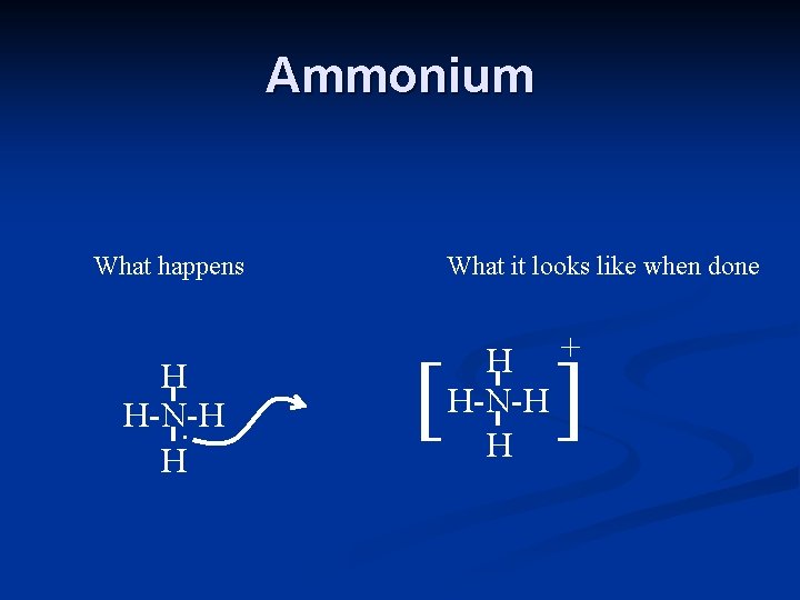 Ammonium What happens H H-N-H. H What it looks like when done [ H