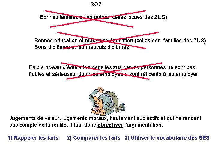 RQ 7 Bonnes familles et les autres (celles issues des ZUS) Bonnes éducation et