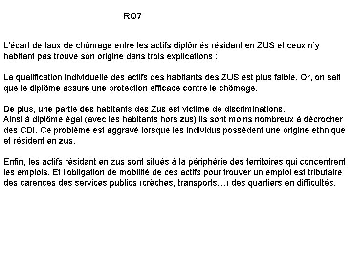 RQ 7 L’écart de taux de chômage entre les actifs diplômés résidant en ZUS