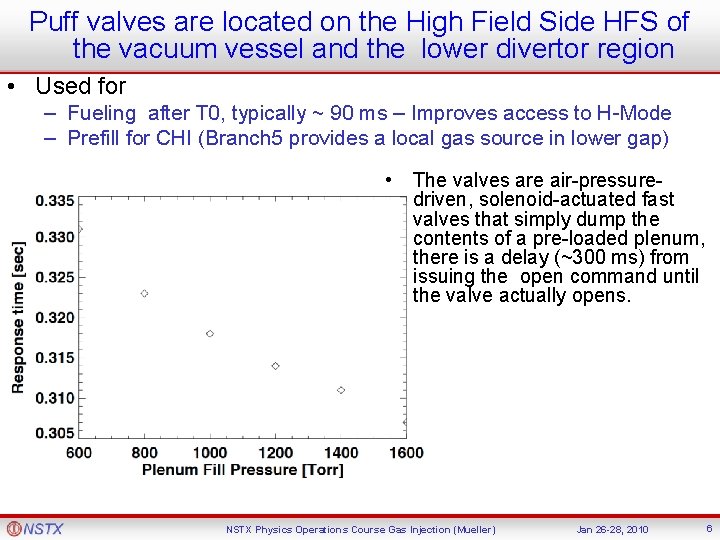 Puff valves are located on the High Field Side HFS of the vacuum vessel