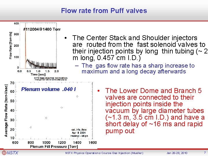 Flow rate from Puff valves CS • The Center Stack and Shoulder injectors are