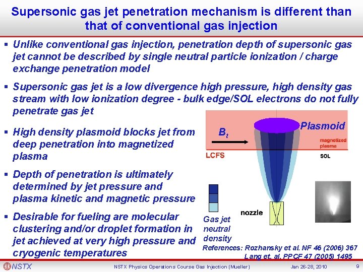 Supersonic gas jet penetration mechanism is different than that of conventional gas injection §