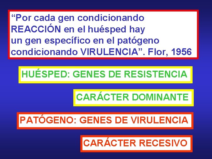 “Por cada gen condicionando REACCIÓN en el huésped hay un gen específico en el