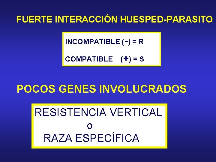 FUERTE INTERACCIÓN HUESPED-PARASITO INCOMPATIBLE (-) = R COMPATIBLE ( +) = S POCOS GENES